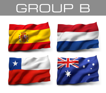 gruppe-b