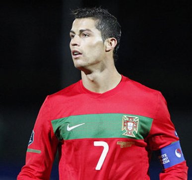 Christiano Ronaldo